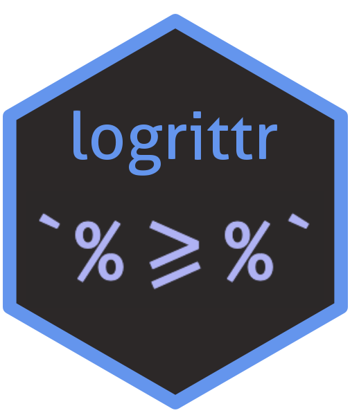 logrittr: a verbose pipeline operator for logging dplyr pipelines