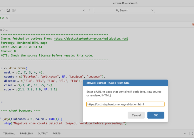 Republish: ctrlvee: extract external R code and insert it inline