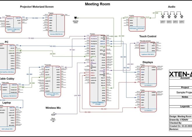X-DRAW vs AutoCAD: Which AV Design Software Is Right for You? – Blog