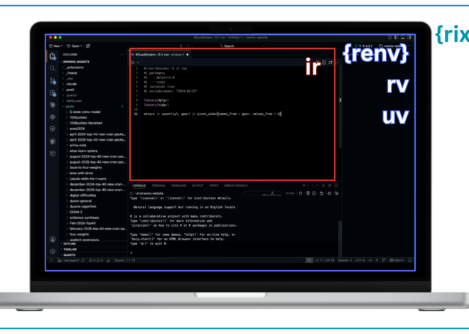 renv, rix, rv, uvr, ir: An explosion of R package and environment managers